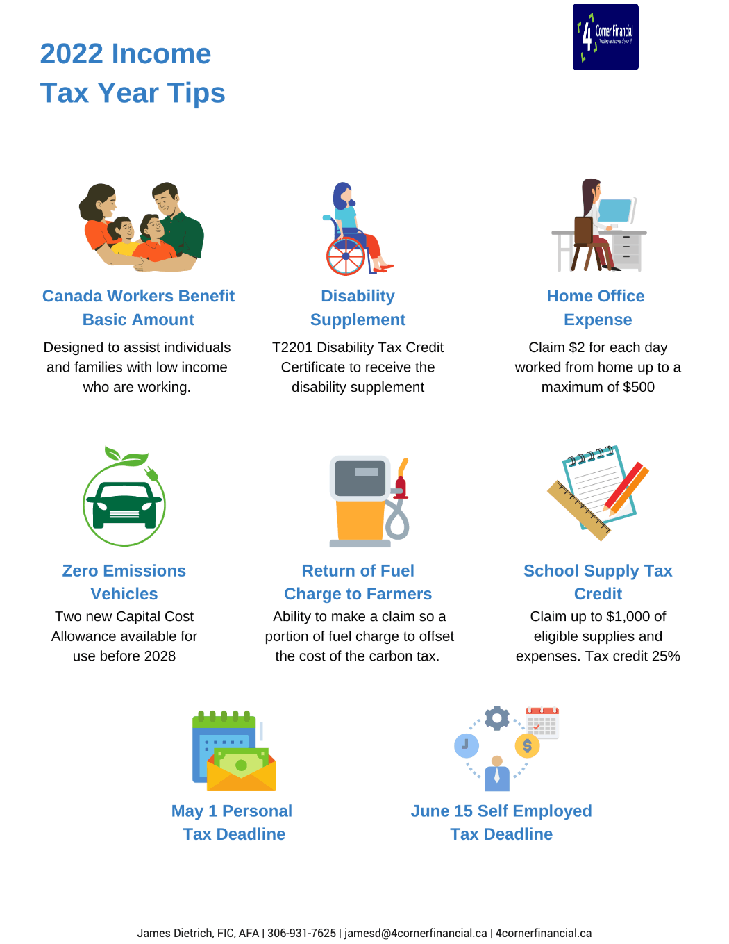 Tax Tips You Need To Know Before Filing Your 2022 Taxes 4 Corner Financial